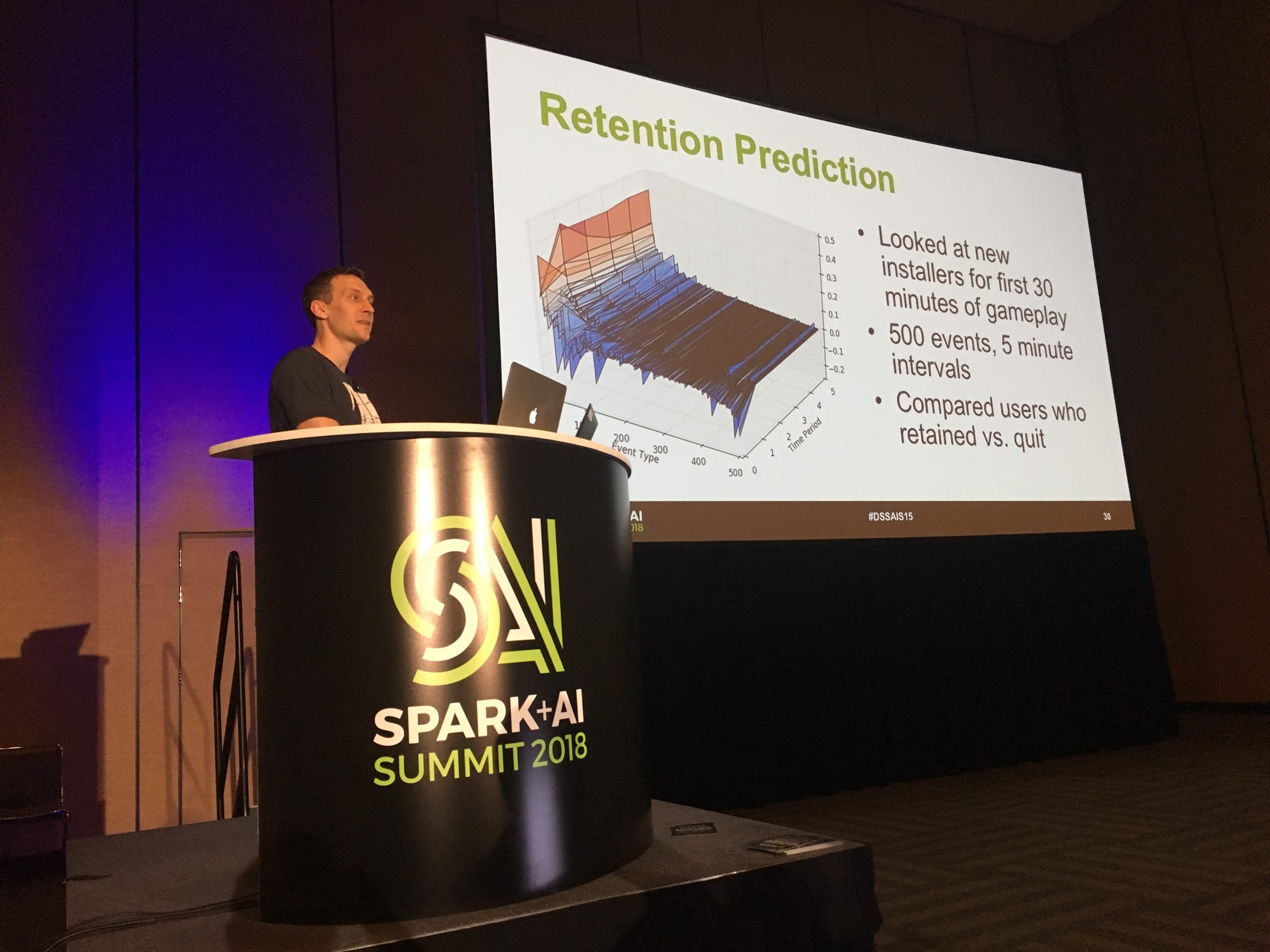 Speaking at Spark Summit 2018